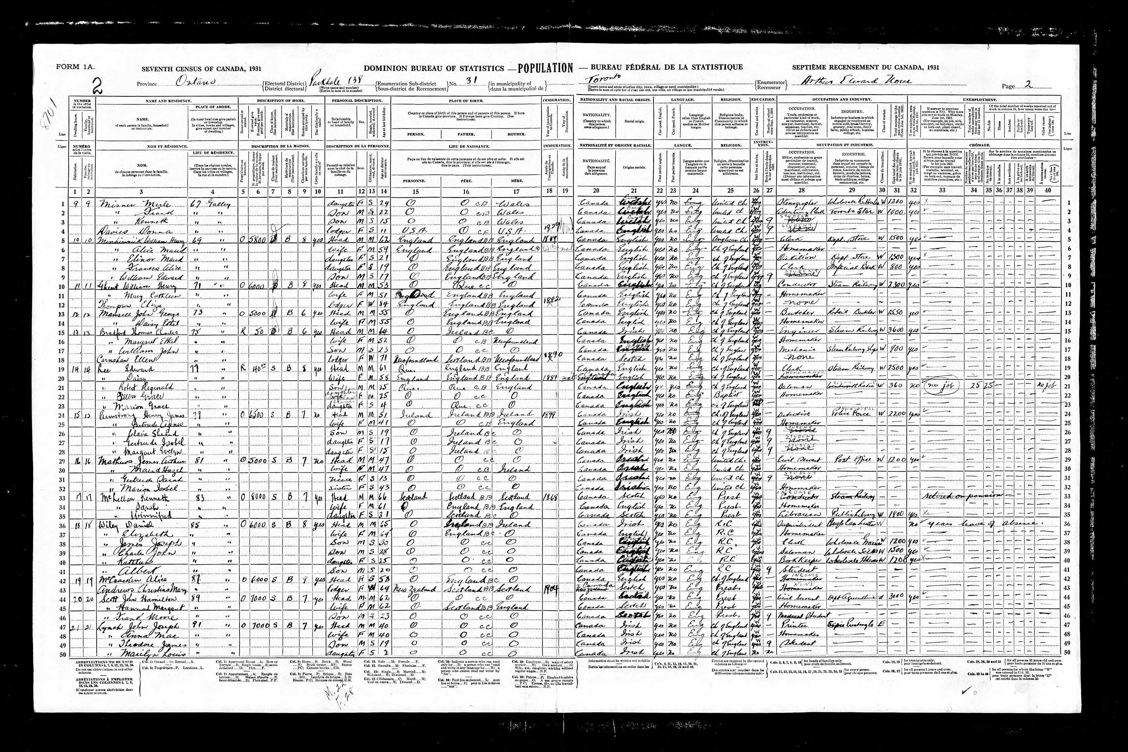 1931 Census entry for Eliza Thompson