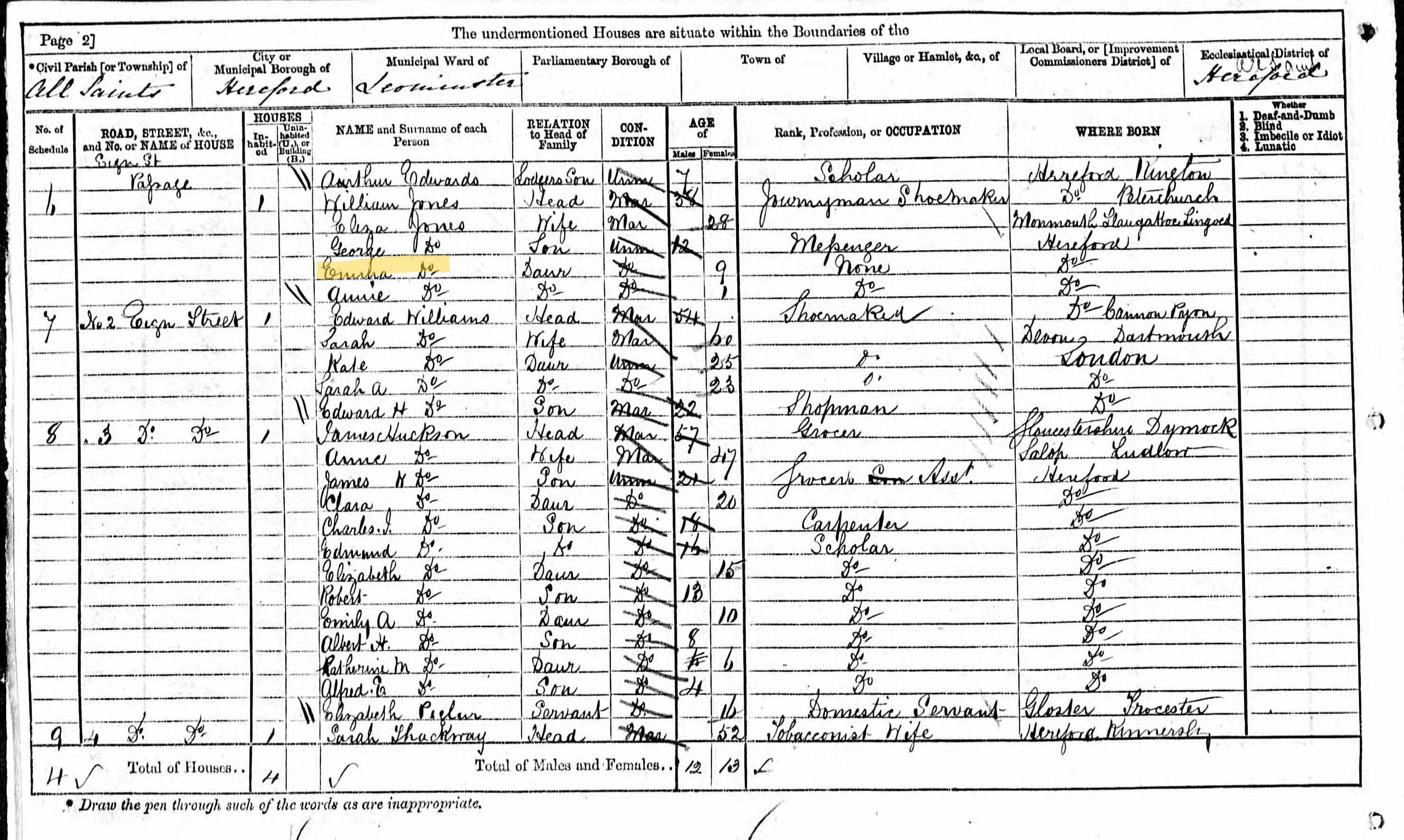 1871 Census entry for Emma Jones