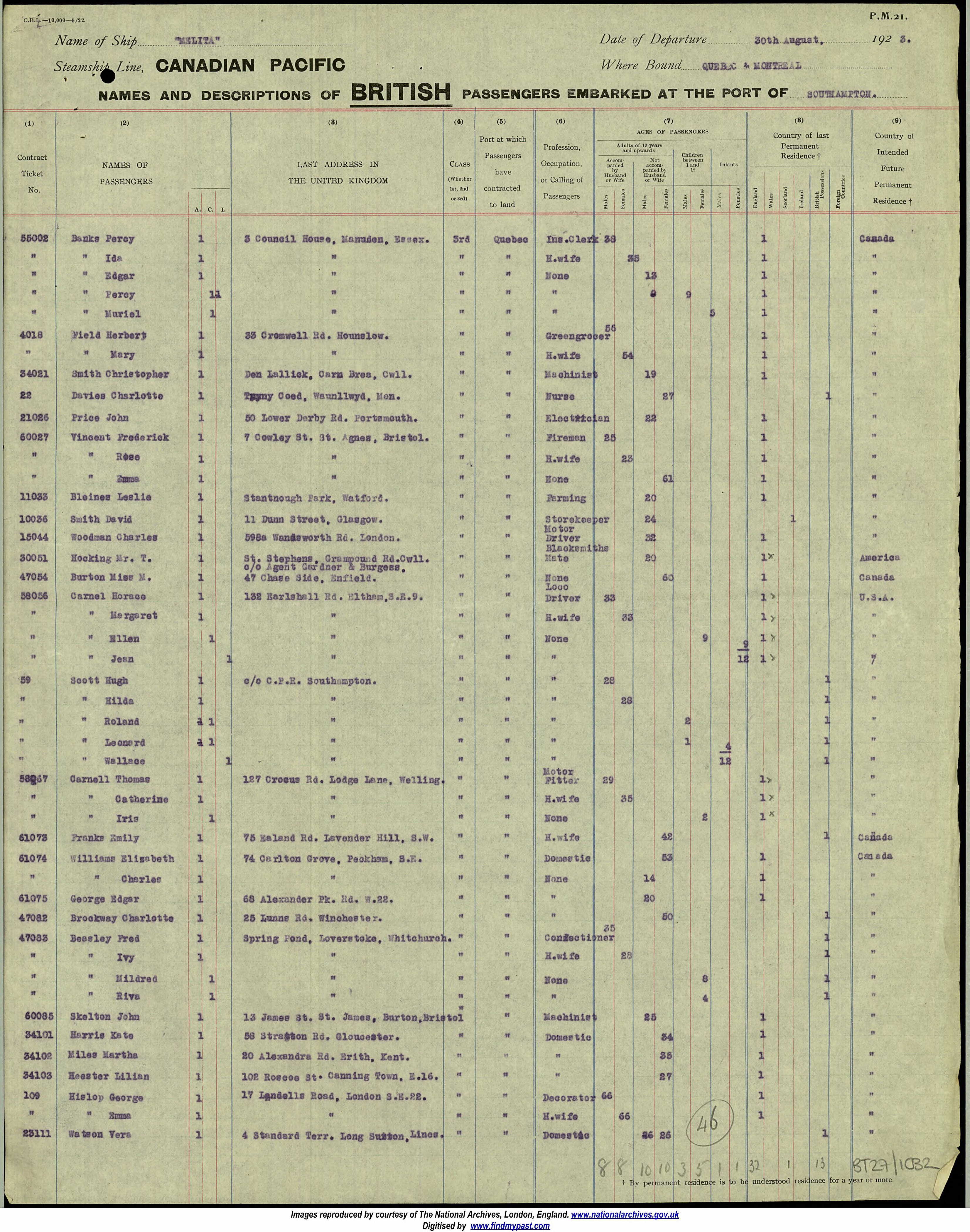 1923 Emigration details