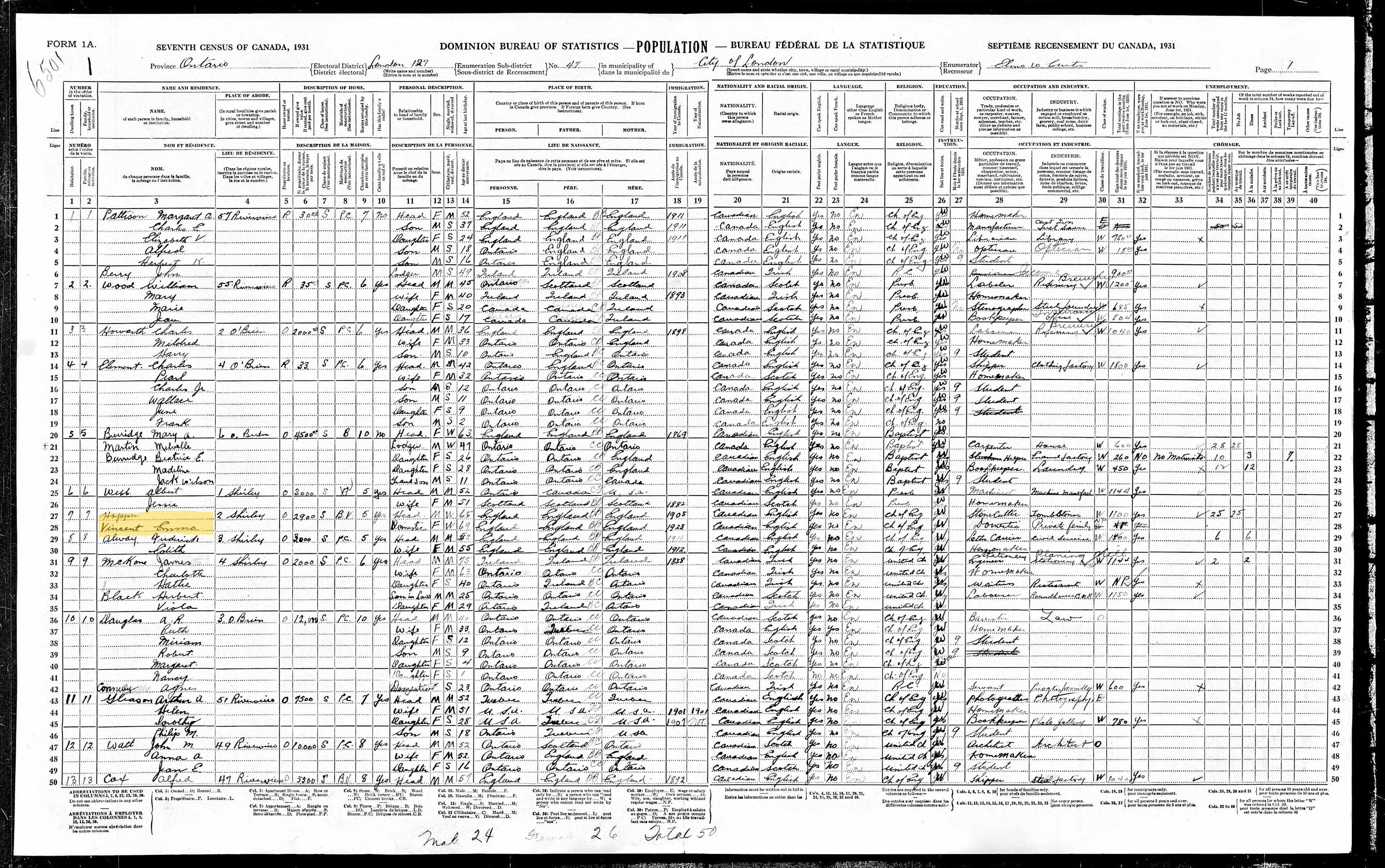 1931 Census entry for Emma Vincent