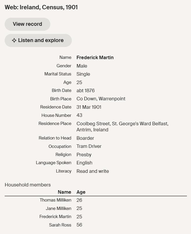 1901 Belfast, Ireland census entry for Fred Martin