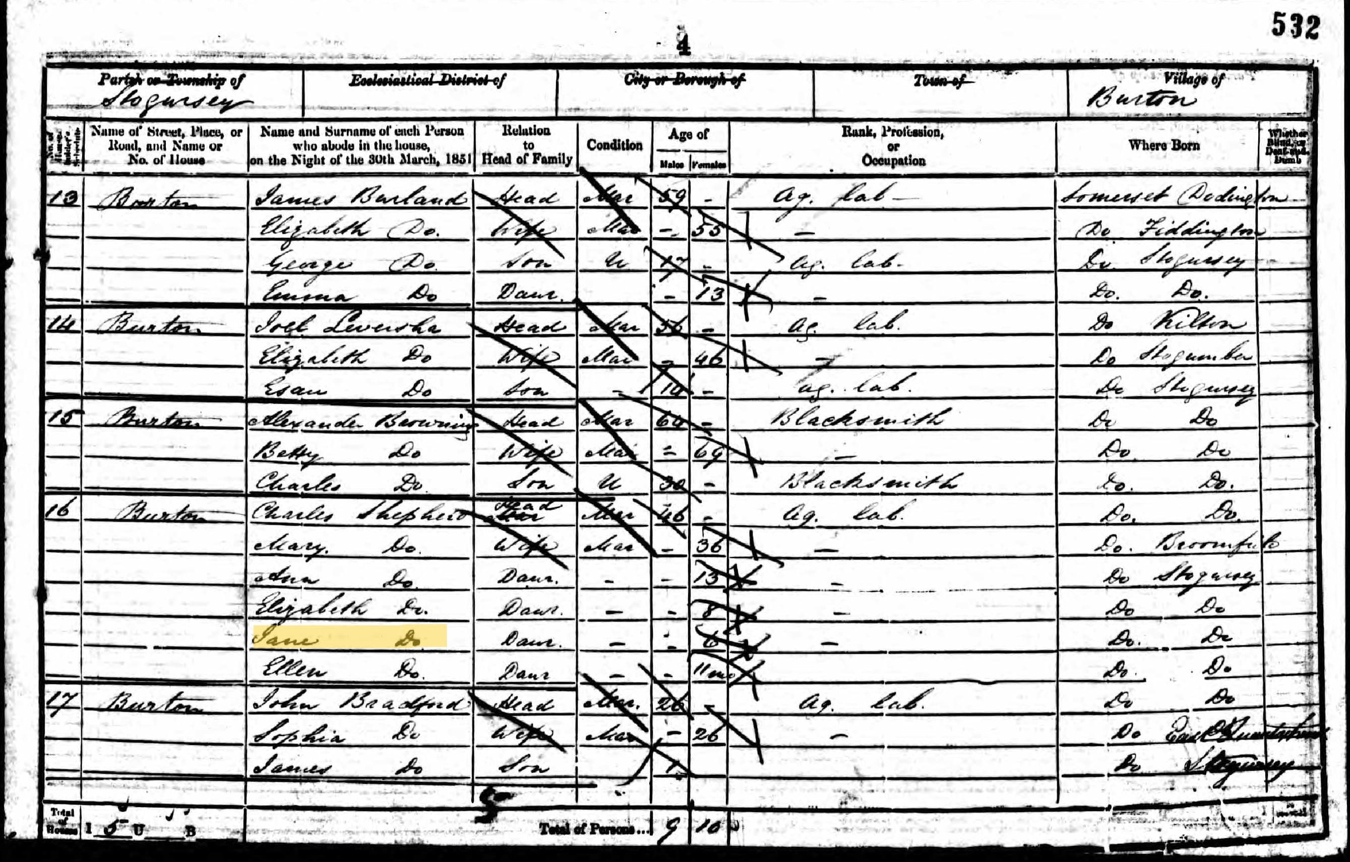 1851 Census entry for Jane Shepard