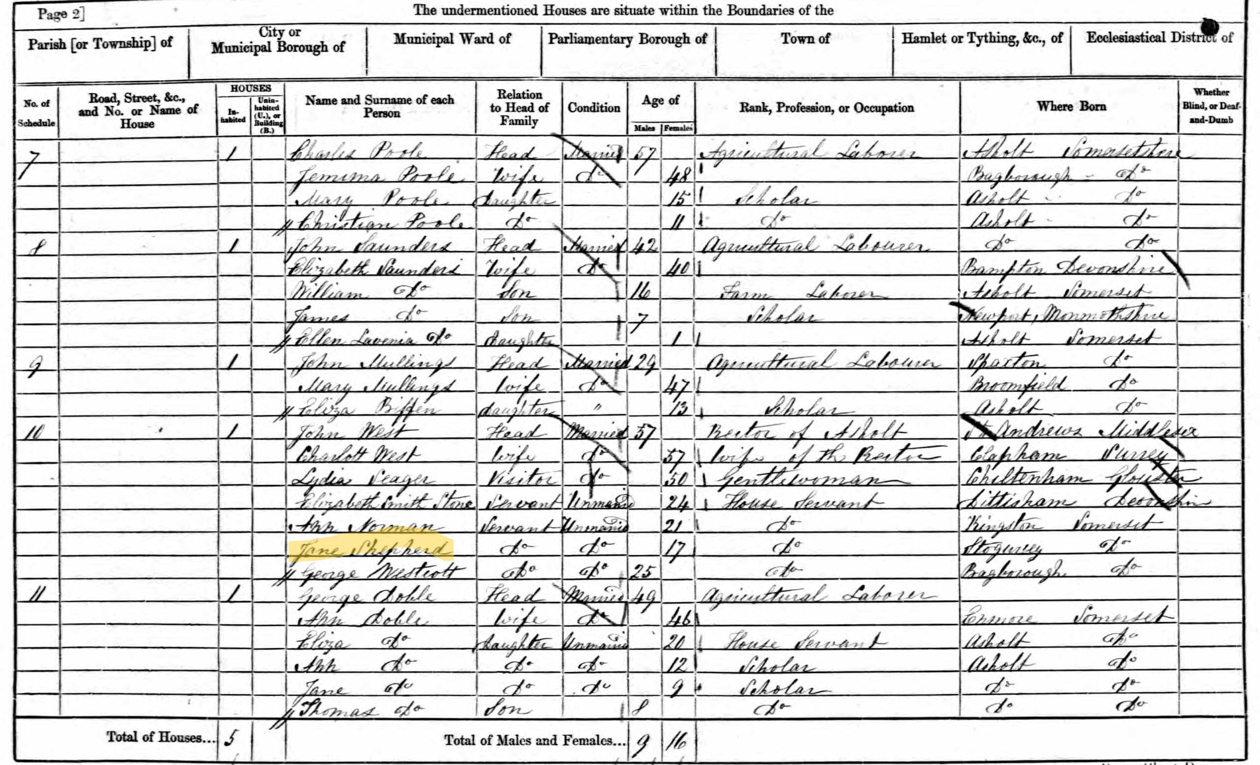 1861 Census entry for Jane Shepard