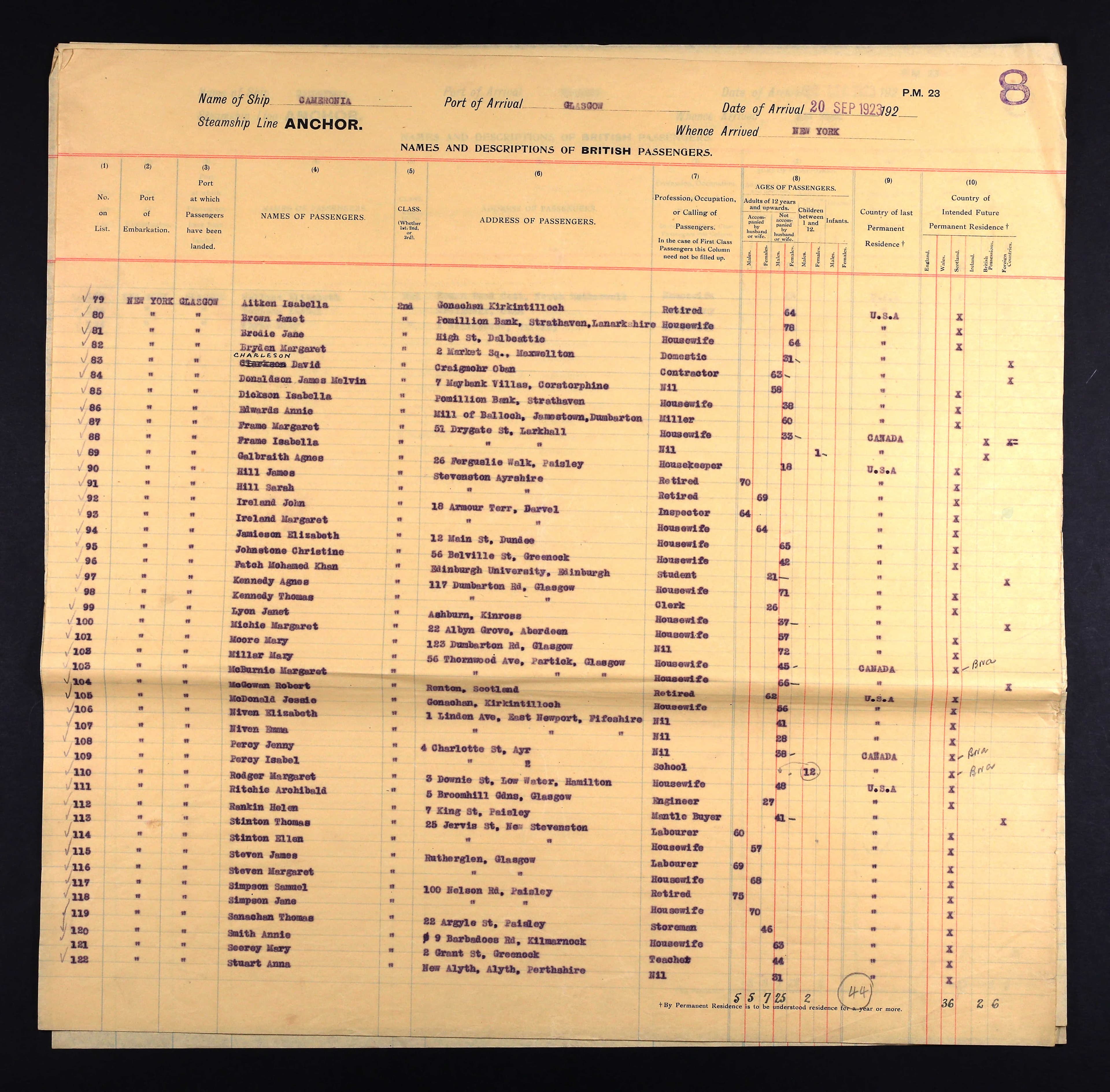 Passenger list for the Cameronia, 1923, possibly showing Margaret McBurney