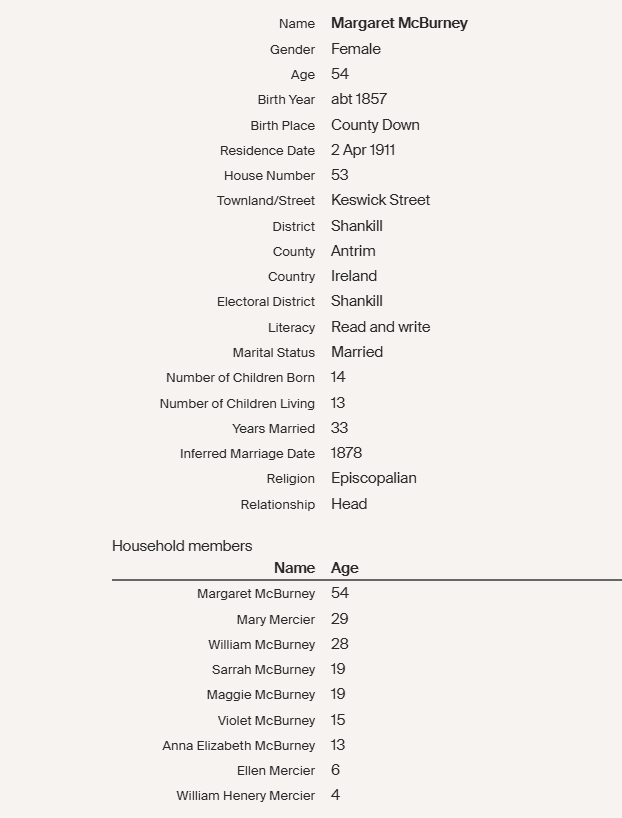 1911 Irish census entry for the McBurney family