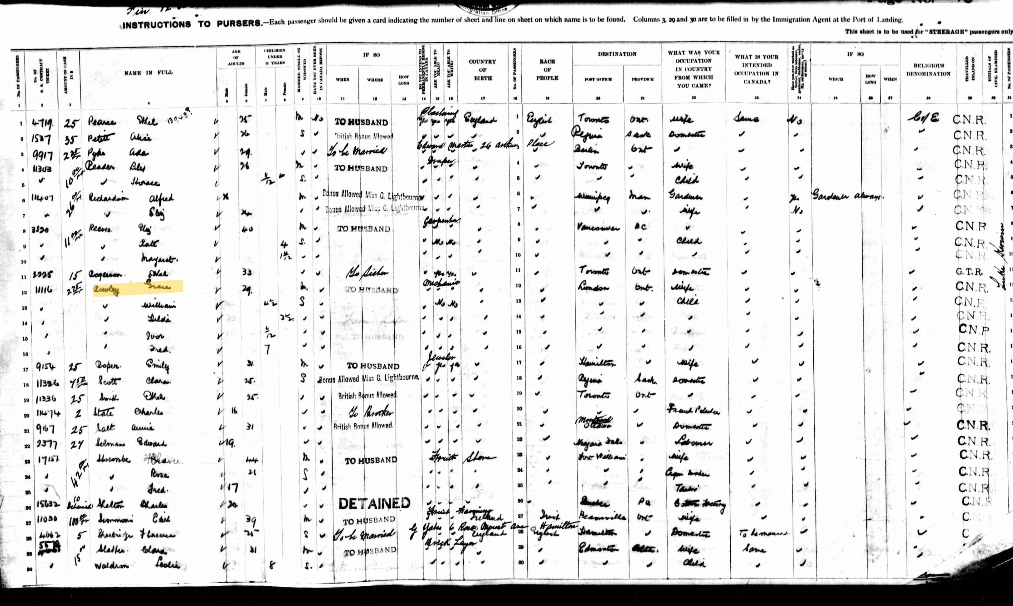 RMS Royal Edward passenger manifest, 1913