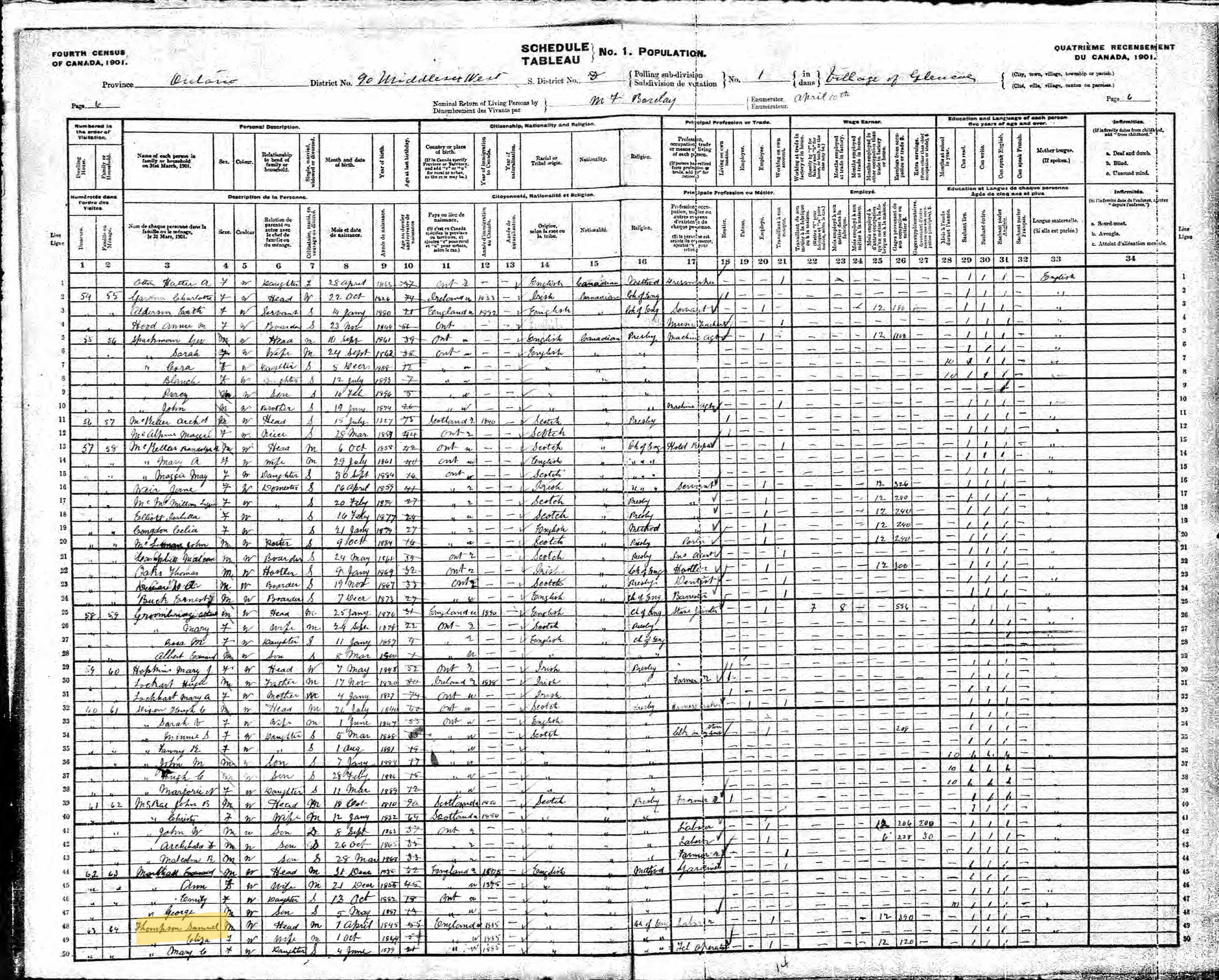1901 Census entry for Samuel and Eliza Thompson