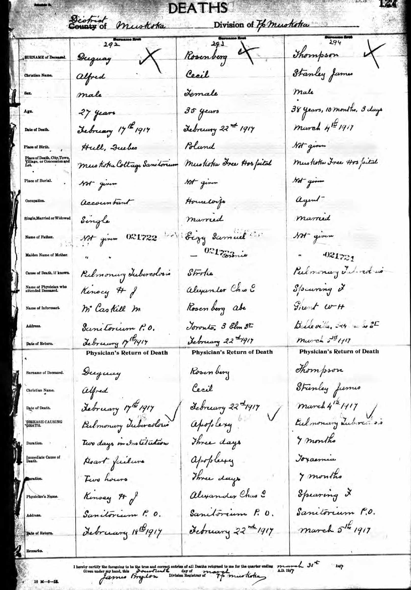 Stanley James Thompson's 1917 death record