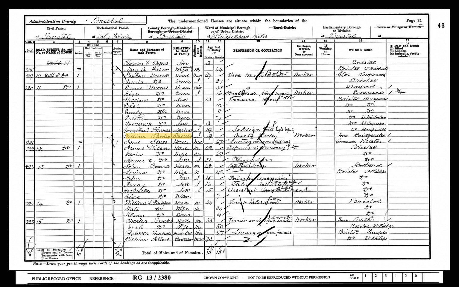 1901 Census showing William as a boarder