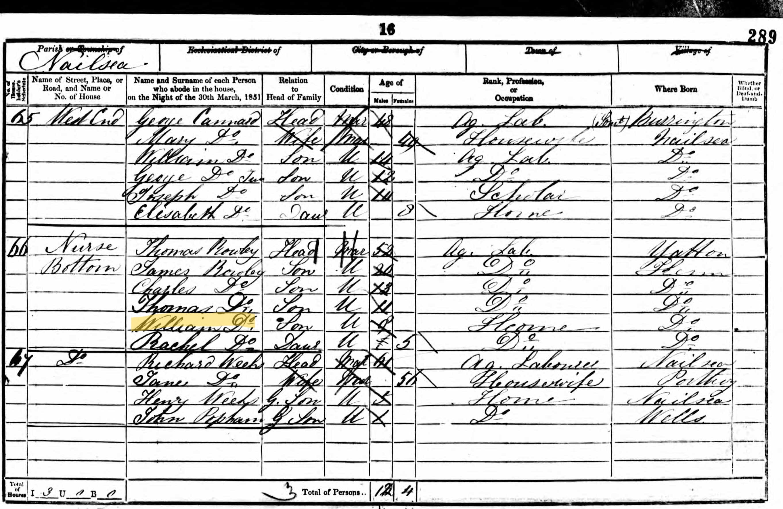 1851 Census entry for William Rowley