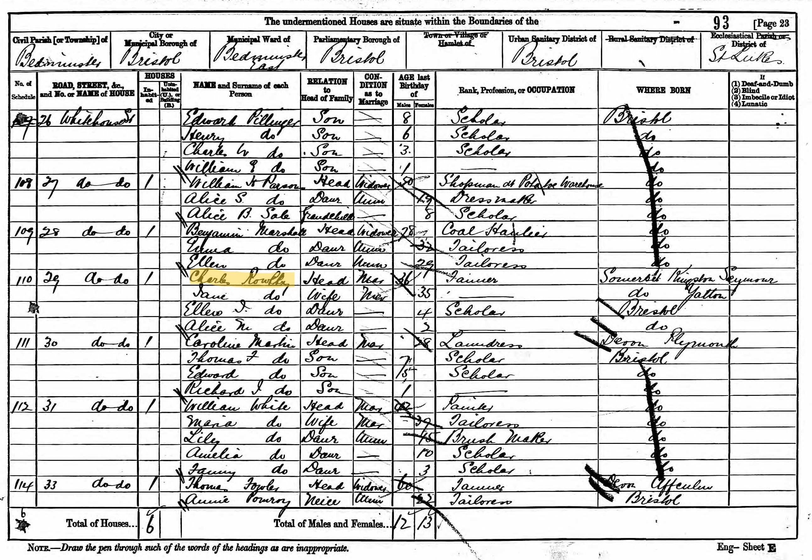 1881 Census