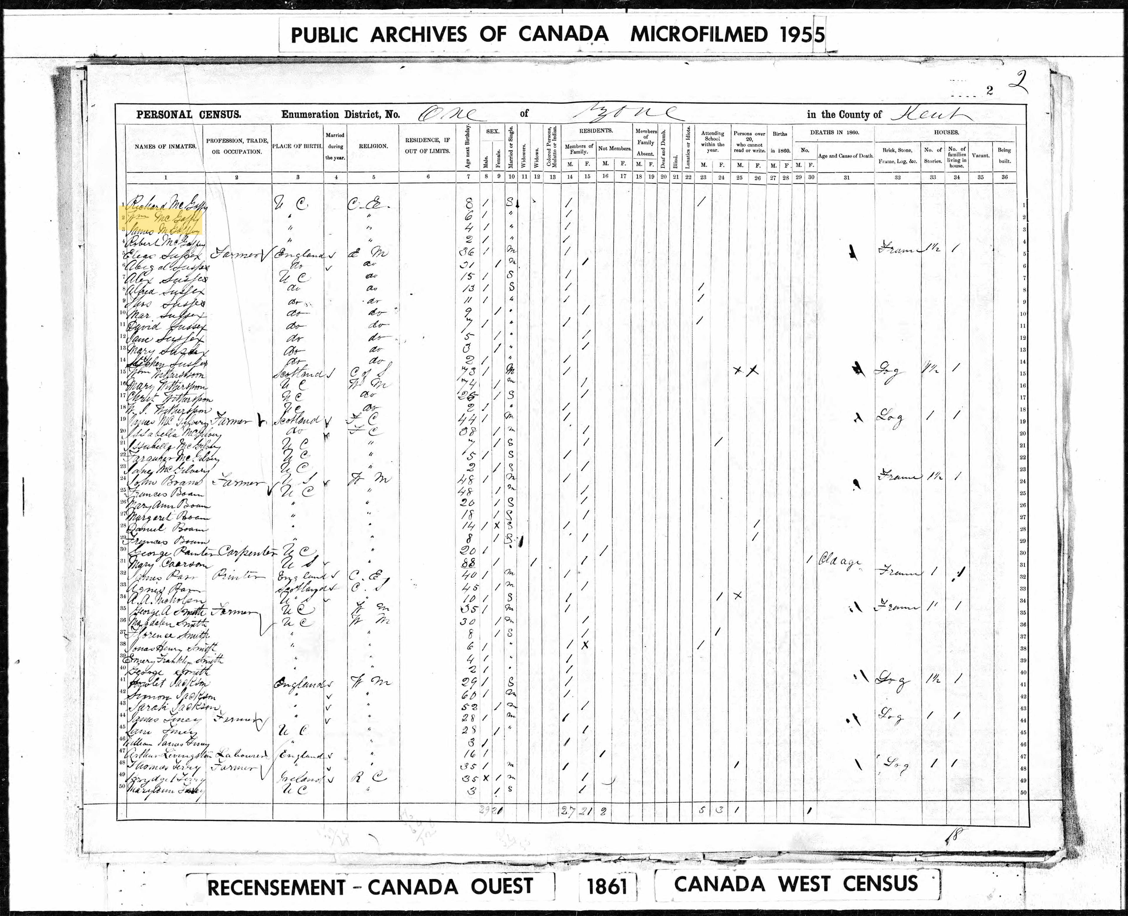 1861 Census entry for the McGaffey family